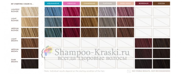 Маска тонирующая для волос AQUAMARINE - Moroccanoil Color Depositing Mask Аквамарин 30мл