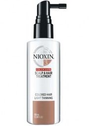 Питательная маска (Система 3) - Nioxin Scalp Treatment System 3 100 мл