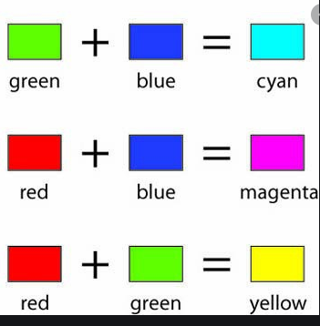 Колор Хамелеон зеленый / KEUNE COLOR Chameleon Green 60 мл Колор Хамелеон зеленый / KEUNE COLOR Chameleon Green 60 мл