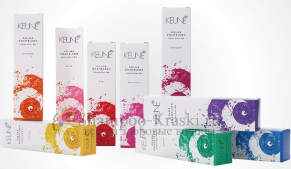 Колор Хамелеон темный / KEUNE COLOR Chameleon Dark 60 мл