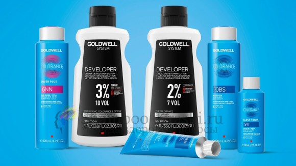 Оксид Колорансе для тонирования 2% - Goldwell Colorance Cover Plus Developer Lotion 1000 мл