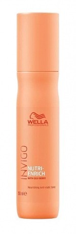 Питательный спрей-антистатик - Wella Professional Nourishing Anti-static Spray 150 мл