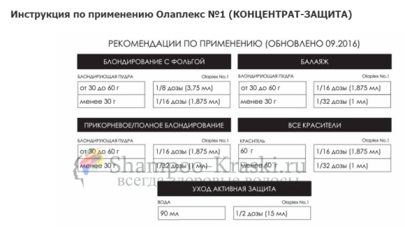 Набор стилиста - Olaplex Traveling Stylist Kit 3*100 мл Набор стилиста - Olaplex Traveling Stylist Kit 3*100 мл