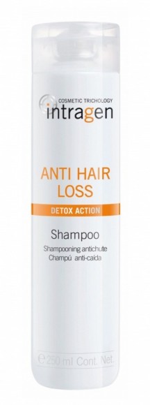 Шампунь против выпадения волос - Revlon Intragen Anti-Hair Loss Shampoo 250 мл