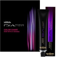 Палитра DIA L`oreal