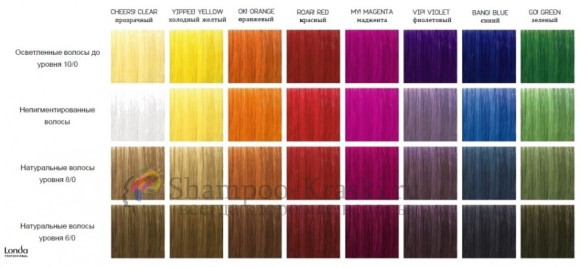 Палитра цветов Londa COLOR SWITCH